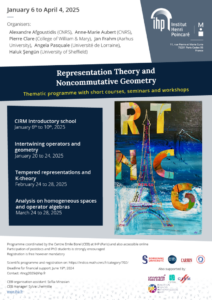 Representation Theory IHP